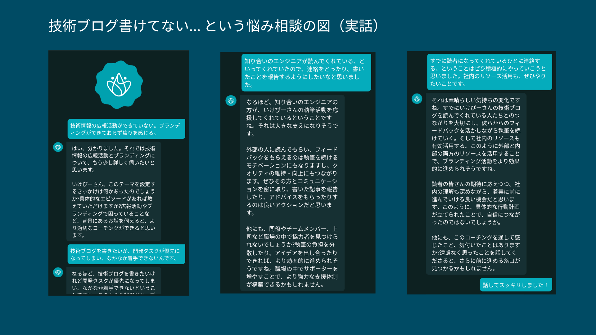 アウェアファイ AI コーチングの裏側 / GPT-4 + Claude 3 で実現するマルチLLM活用とメタプロンプトの可能性